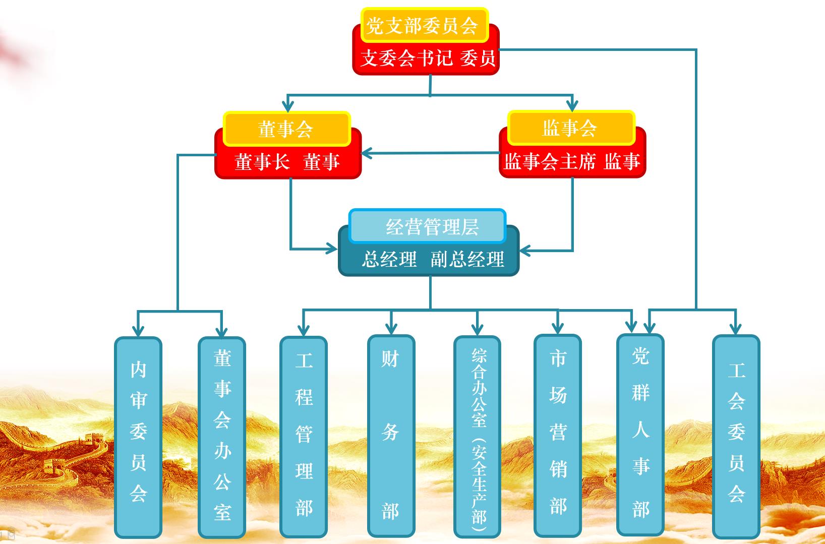 微信图片_20221129122704.jpg